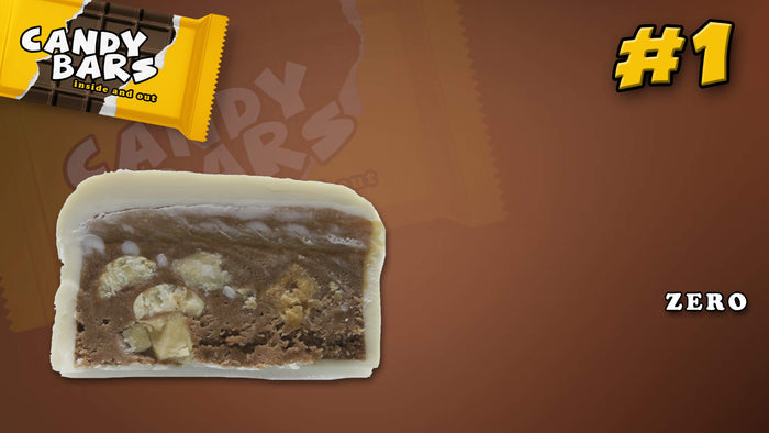 Candy Bars Inside and Out