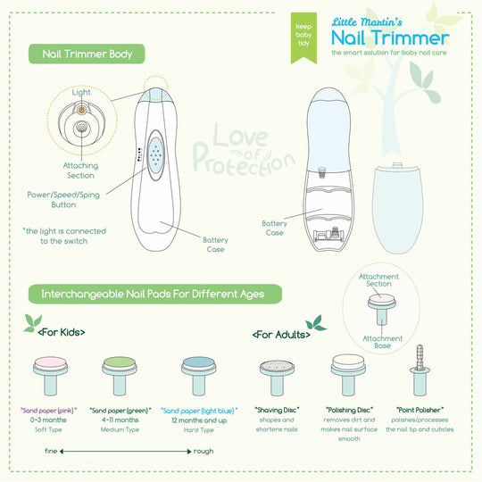 Electric Nail Trimmer with Light