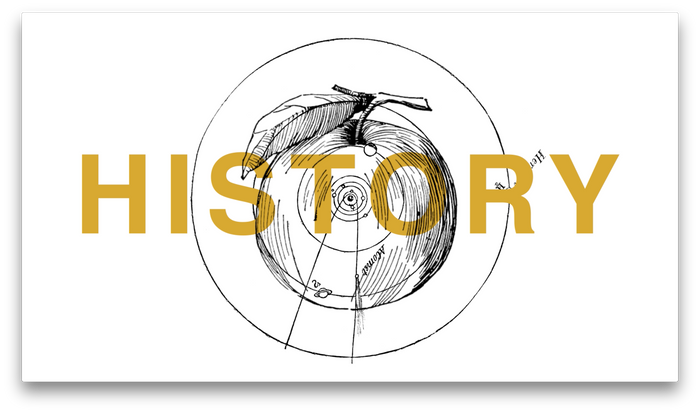 History of Change Video
