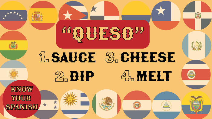 Know Your Spanish