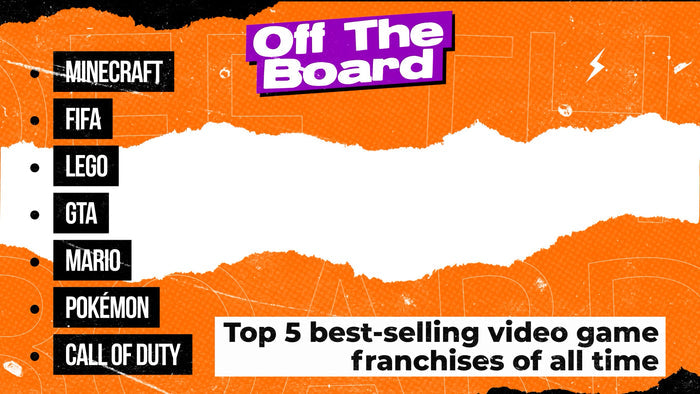 Off The Board