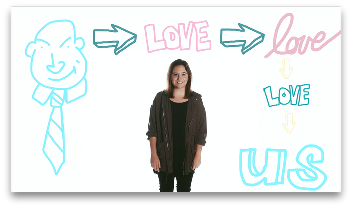 This Is Love Video